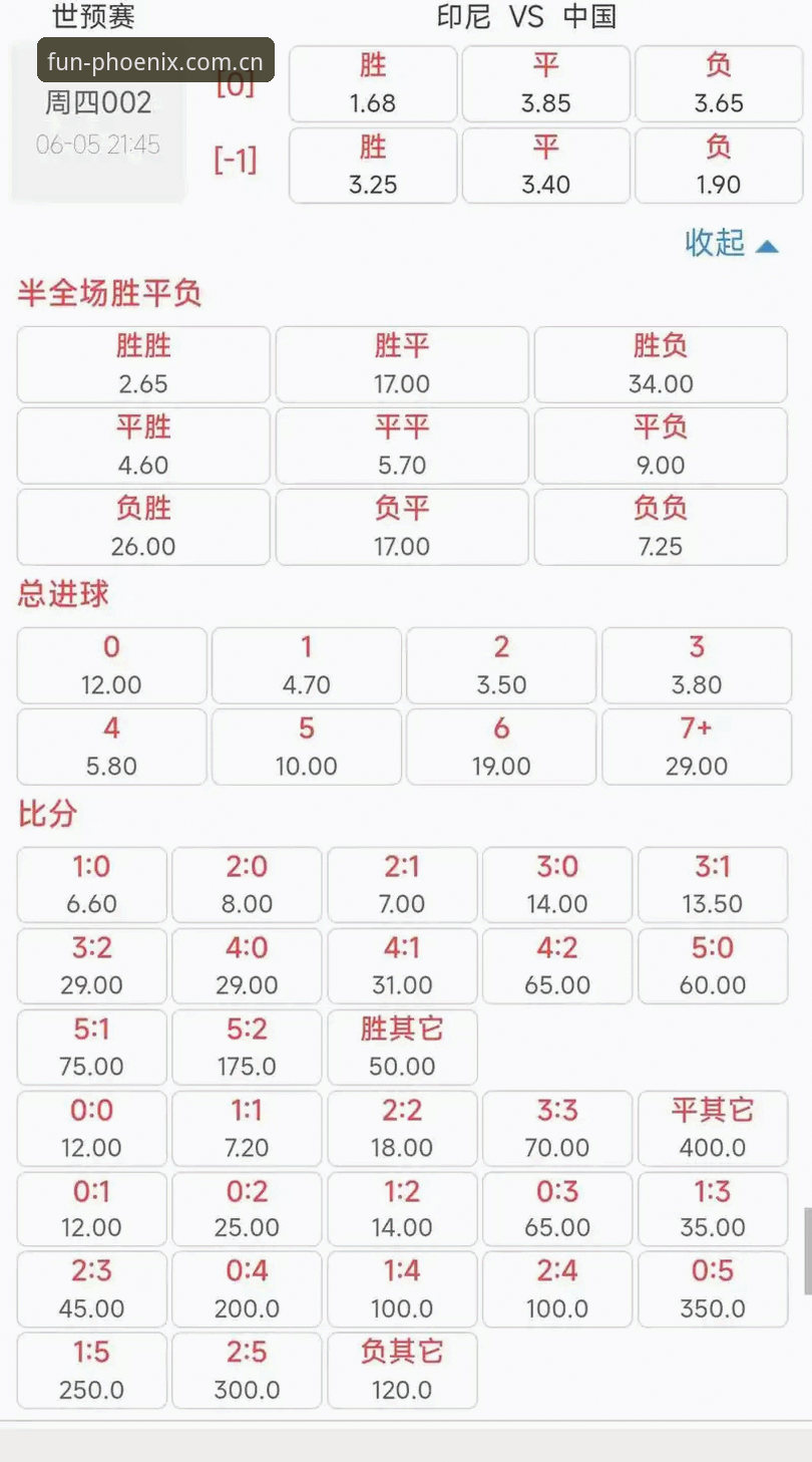 足球赔率到底怎么读？我在凤凰娱乐中国官方主页蹲了三天，发现这些门道