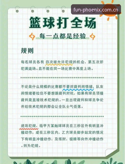 凤凰娱乐平台Make Fun Official篮球比分数据使用说明