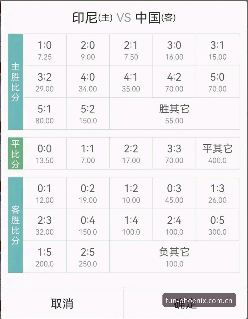 凤凰娱乐中国官方主页足球赔率 足球赔率实时性与APP下载难度:凤凰娱乐中国官方主页与同类平台对比分析