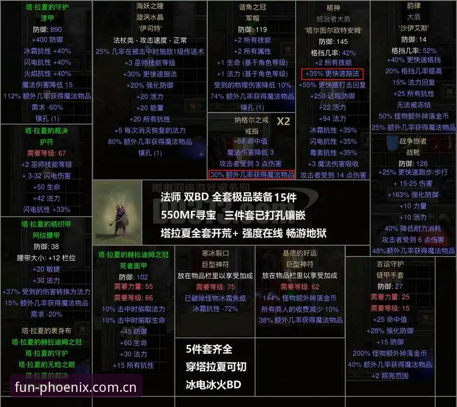 凤凰娱乐官方电竞实时水位详解：避开数据迷雾的四个关键判断